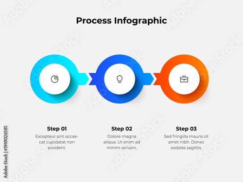 3 step horizontal process infographic diagram with connected circles forming linear workflow sequence