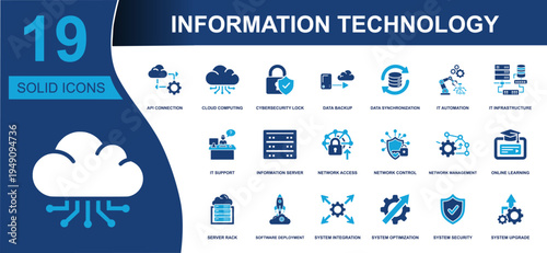 Information technology icon set. Containing API connection, cloud computing, data backup, network management, server rack, system security, automation, and deployment. Solid vector icons
