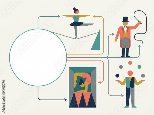 Dynamic visual metaphor showcasing performance art with a dancer balancing, ringmaster directing attention, and juggler captivating an audience through creativity and expression