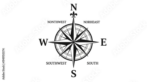 Compass Rose with Cardinal Directions Marked.