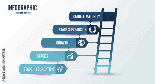 Business Growth Stages Infographic Ladder Concept.