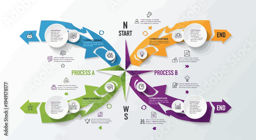 Business Process Flow Diagram with Arrows and Icons.