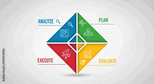 Diamond Diagram Illustrating Business Process Cycle.