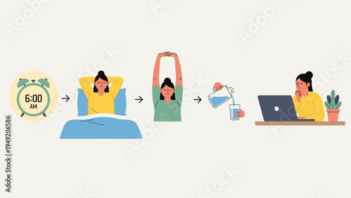 Womans Daily Routine from Bed to Work.