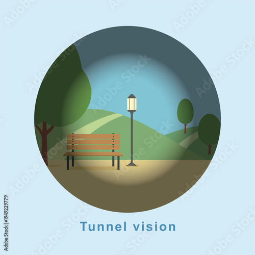 Migraine Aura Visual Symptoms Tunnel Vision and Peripheral Loss