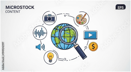 Content Creation and Global Reach - A Magnifying Glass on Multimedia.