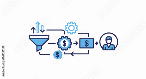 Sales funnel illustrating the customer journey and conversion process. It showcases the transformation of leads into customers