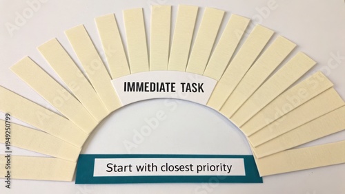 Visual Representation of Task Prioritization Framework for Effective Time Management and Productivity Strategies