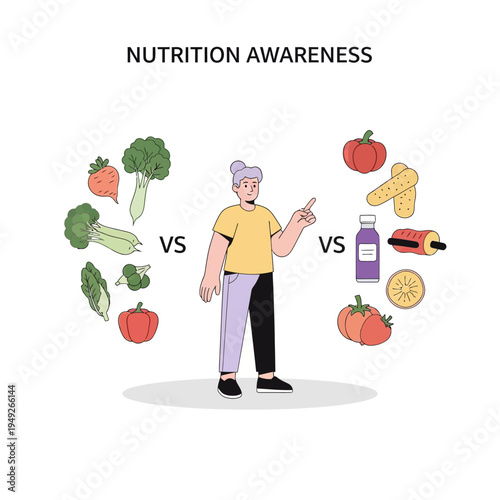 Nutrition Awareness: Healthy Food vs. Processed Food Comparison
