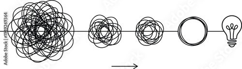 From confusion to clarity concept line drawing showing messy scribble transforming into clear idea lightbulb creative thinking vector illustration