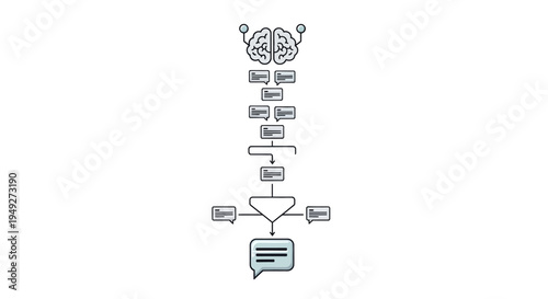 Brain with connected flow chart.