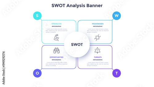 SWOT abstract flower chart with 4 linear petals. Modern diagram for analysis of company's advantages and disadvantages and strategic planning. Flat infographic design template. Vector illustration