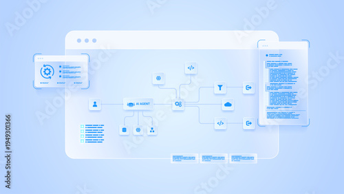 AI workflow automation artificial intelligence. ai agent network diagram dashboard machine learning architecture data processing system, coding panels and automation flow.