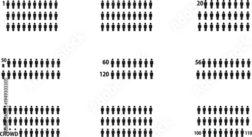 Crowd size and population count silhouette set, featuring various groups of people with numbers for demographic data, statistics, and social society vector icons.