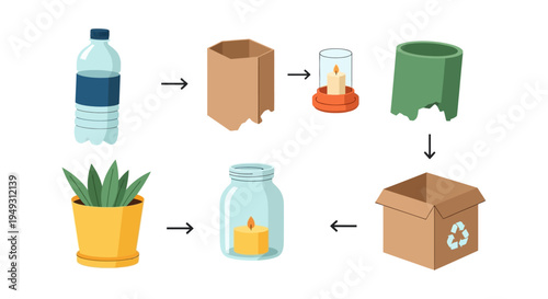 Sustainable Upcycling & Recycling: Transform Waste into New Products & Eco-Friendly Solutions