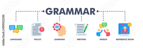 Grammar banner web flat vector illustration concept for languange education with icon of communication, policy, learning, writing, speech, and reference book