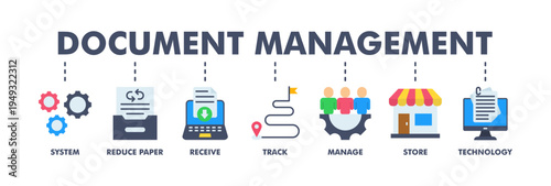 Document management banner web flat vector illustration concept with icon of system, reduce paper, receive, track, manage, store, cloud and technology