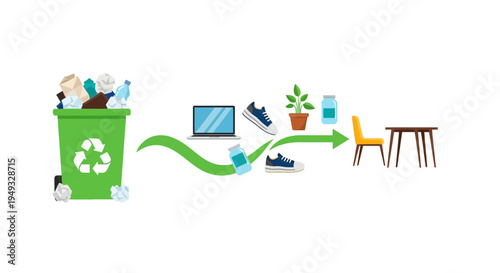 Recycling and Circular Economy Process Illustration. Waste Management, Upcycling, and Sustainable Production Concept.