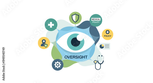 Medical Policy Oversight & Healthcare Regulation Icon Diagram with Patient Protection and Management Elements