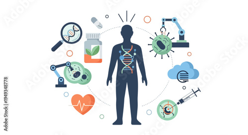 Biotechnology and Human Health Future: DNA, Genetic Engineering, Personalized Medicine, Medical Research & Digital Healthcare Innovation