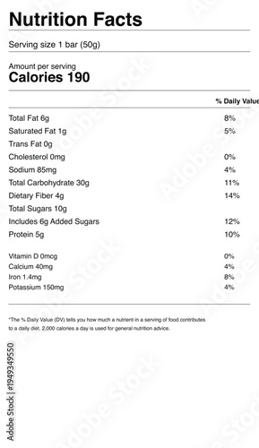 Nutrition facts label with detailed dietary information