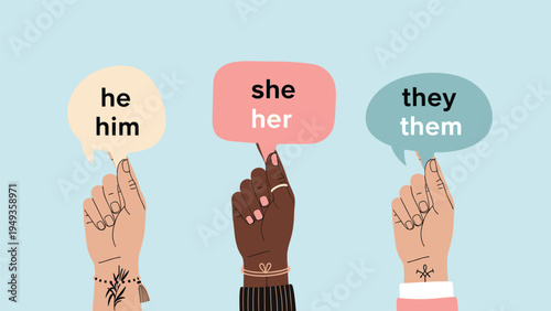 Three diverse hands holding up speech bubbles containing common gender pronouns like he him she her and they them.