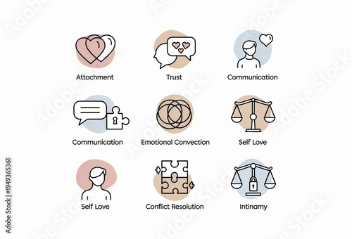 Visual representation of emotional dynamics illustrating attachment, trust, communication, self love, and conflict resolution concepts showcased through minimalistic icons embodying balance and