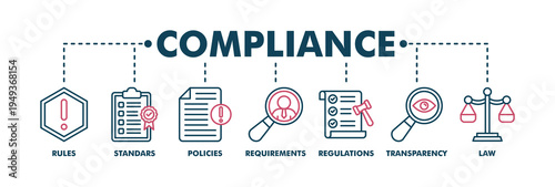 Compliance banner web color vector illustration concept with icon of rules, standards, policies, requirements, regulations, transparency, and law