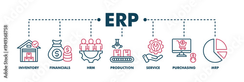 ERP banner web color vector illustration concept for enterprise resource planning with icon of inventory, financials, hrm, production, service, purchasing, and mrp
