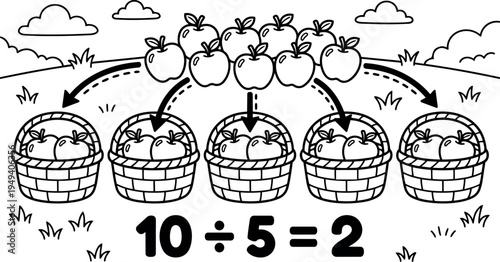 Black and white vector art showing ten apples divided evenly into five baskets with arrows illustrating division math equation with outdoor grass and clouds