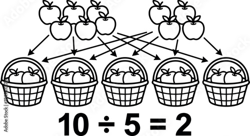Simple black line art division concept with ten apples distributed equally into five baskets mathematical educational diagram