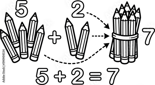 Hand drawn black and white educational math illustration showing five pencils plus two pencils equal seven pencils simple addition concept with arrows and numbers