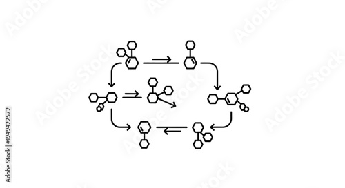 Chemical reaction cycle diagram, organic chemistry molecules, scientific illustration