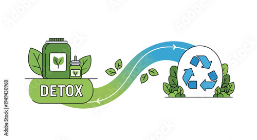 Detox and recycling concept, natural healthy product with green leaves and blue recycling flow on white background.