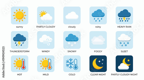 Set of flat style weather icons with sun rain snow and temperature symbols, concept for mobile application interface design, web dashboard visualization and meteorological report presentation