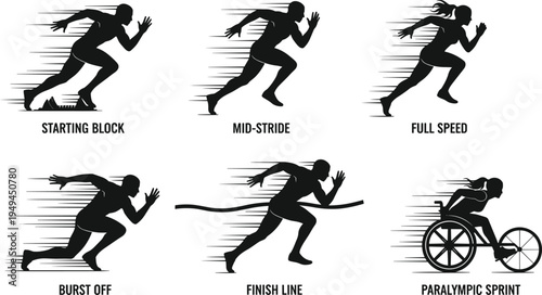 Athletic track and field silhouette icon set featuring starting block mid-stride full speed burst off finish line and paralympic sprint.