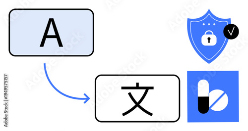 Language translation concept. Language translation with alphabet symbols, data security by a shield icon, and medical elements. For communication, tech, security, healthcare, and global services