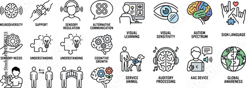 Autism awareness symbols  neurodiversity support icons  sensory regulation and communication graphics    learning disability signs  cognitive growth and understanding illustrations