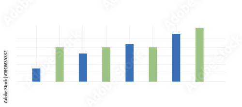 Colorful bar chart showing increasing data values in blue and green, indicating positive trend with grid lines