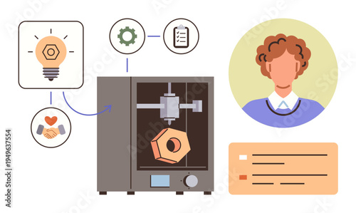 3D printing, innovation, human resources, teamwork, design technology, concept development. Image of a 3D printer, icons of gears and ideas and a human figure. 3D printing and innovation concepts