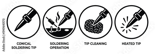 Soldering process technical icons showing tip cleaning and operation steps