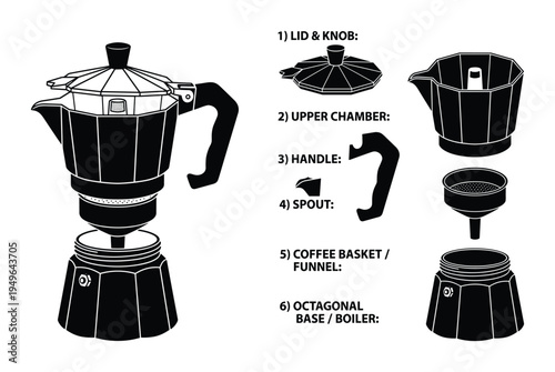 Moka pot coffee maker parts diagram with labels in silhouette style