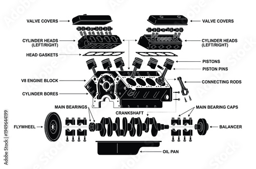 Exploded view of v8 internal combustion engine block with detailed mechanical parts and components