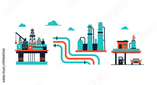 Oil and Gas Industry Production and Distribution Process.