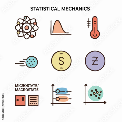 Statistical mechanics concept illustration with atoms graphs and thermometers.