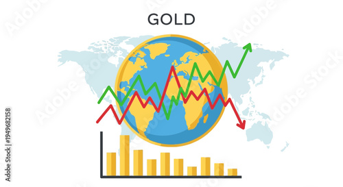 Global finance concept with gold globe and fluctuating market graphs illustration