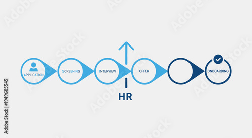Hr recruiting process diagram application to onboarding workflow