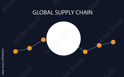 Global Supply Chain: A graphical representation of the global supply chain, showcasing interconnectedness and the flow of goods around the world.