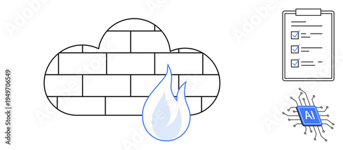 Cybersecurity, cloud protection, technology innovation, AI-powered security, network safety, system compliance. A firewall cloud with a flame, checklist and AI chip. Cybersecurity and cloud