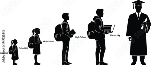 Silhouette sequence of academic journey from school kid to university graduate, black and white vector illustration symbolizing education, growth, achievement, and academic success concepts